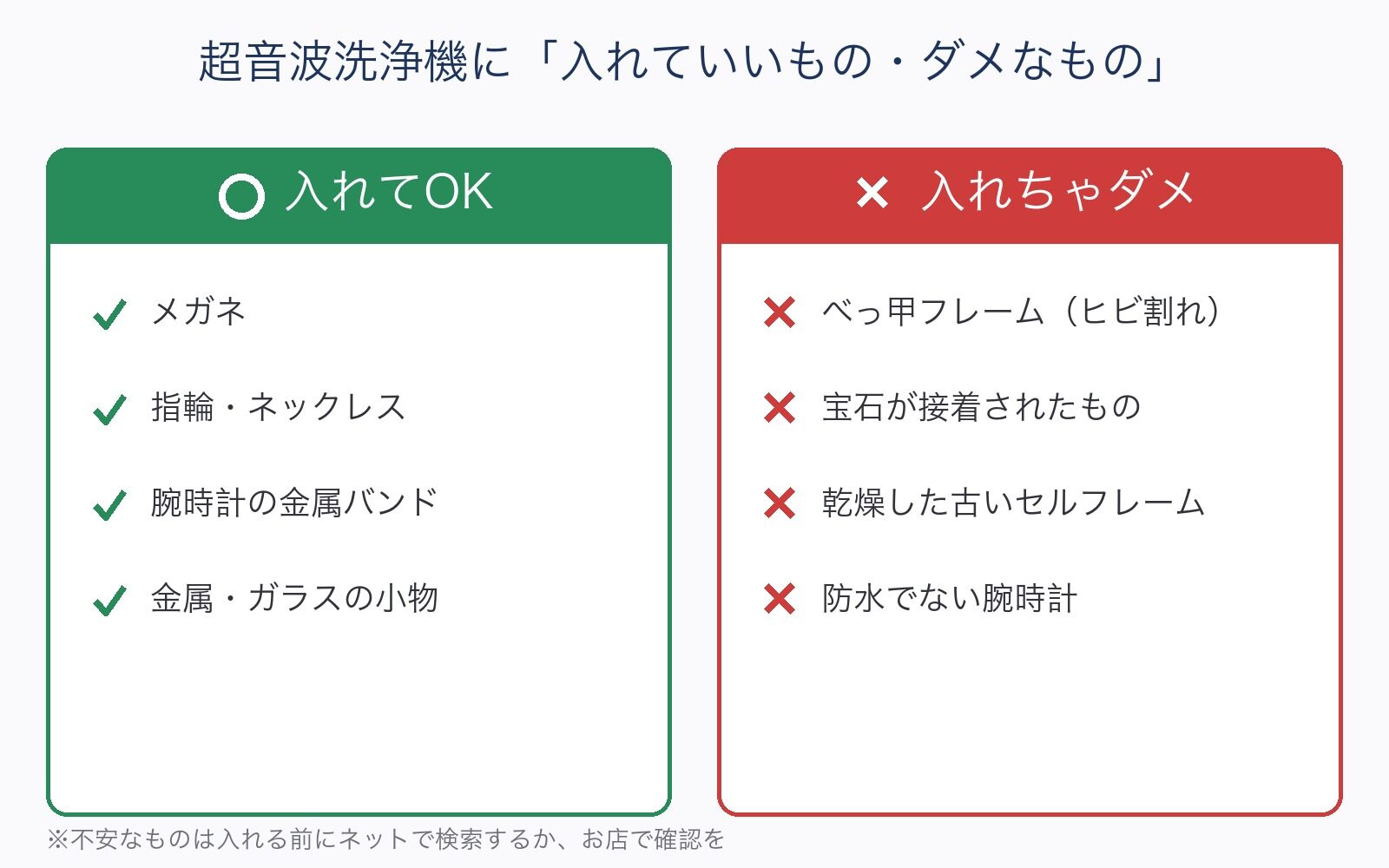 入れていいもの・ダメなものの比較図